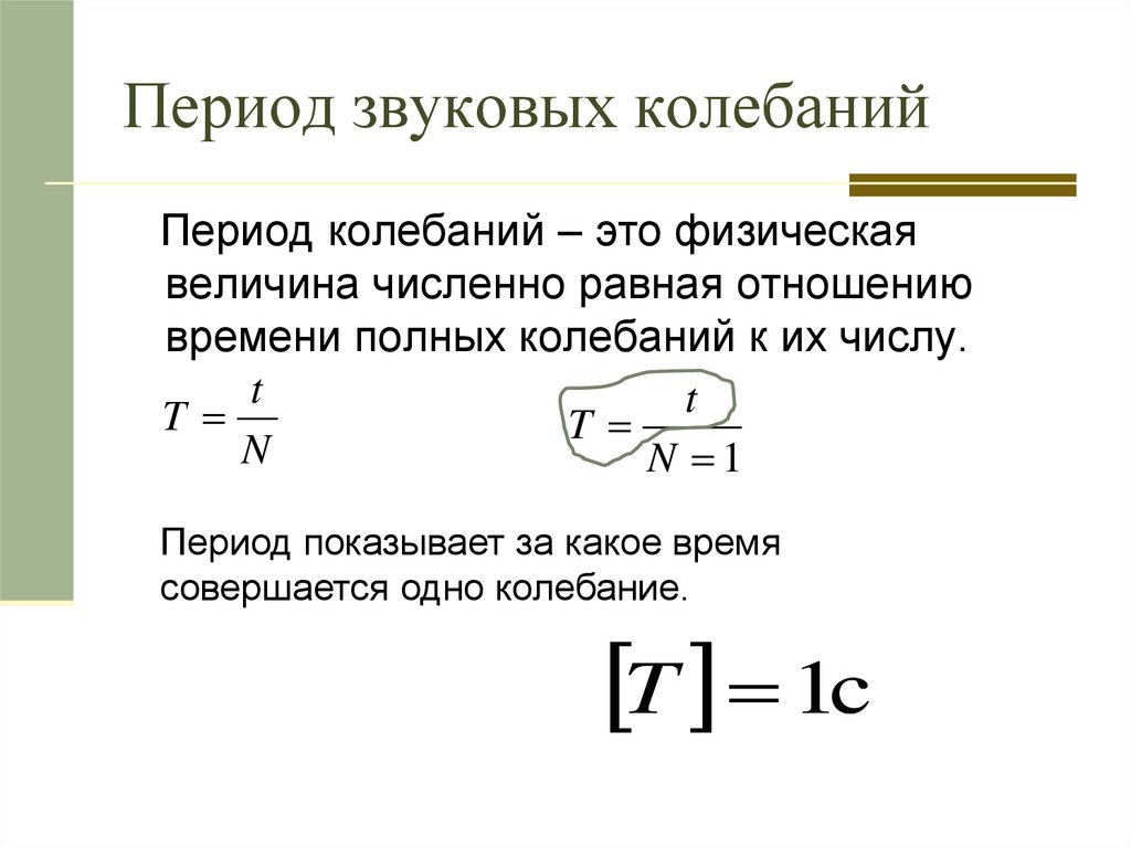 Период колебаний картинка