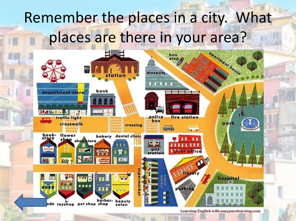 Remember the places in a city. What places are there in your area?