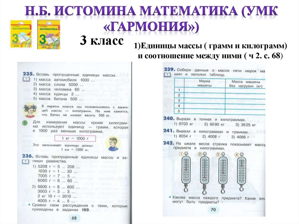 3 класс математика грамм презентация