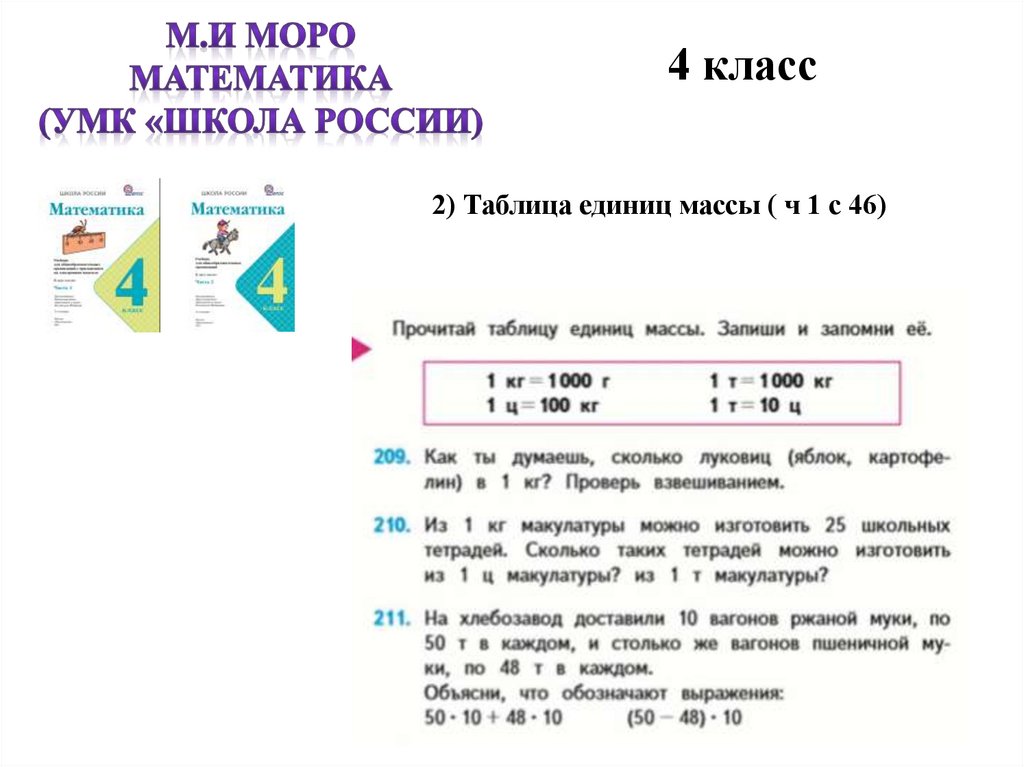 Таблица массы 5 класс математика