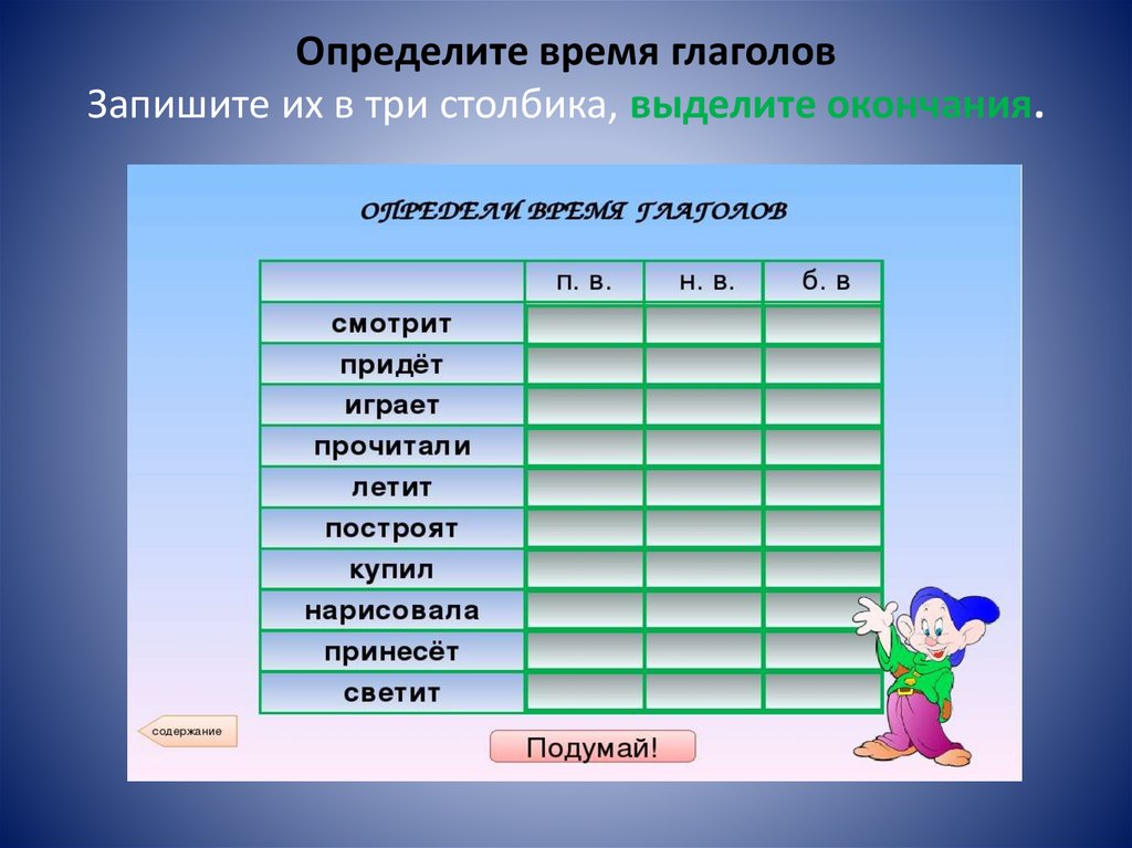 Запишите глаголы в два столбика по временам рисует говорит