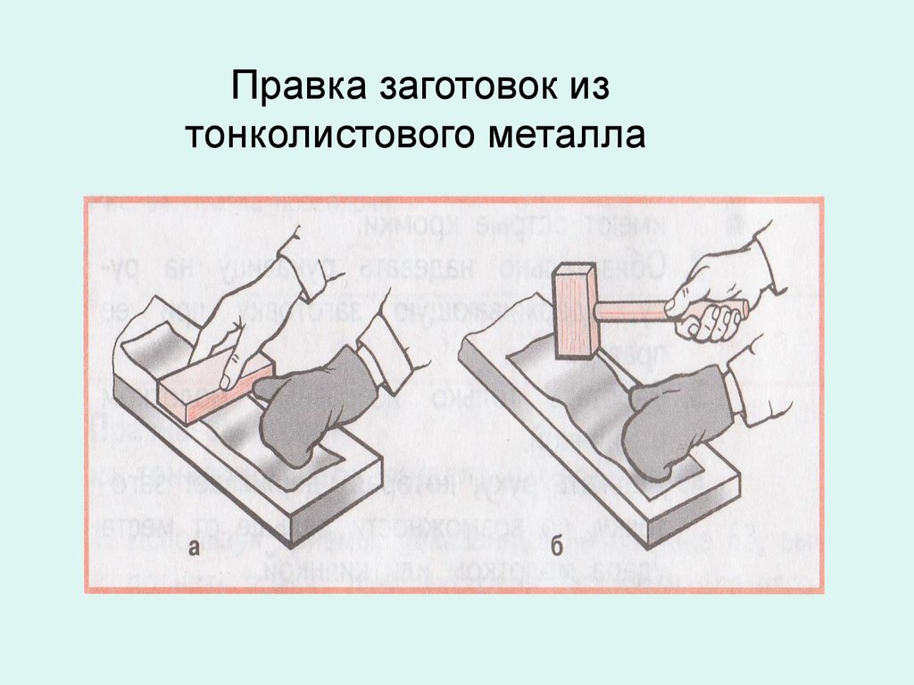 Правка. Правка заготовок из тонколистового металла. Правка заготовок из тонколистового металла и проволоки. Приспособления для правки тонколистового металла металла. Правка разметка металла 5 класс.