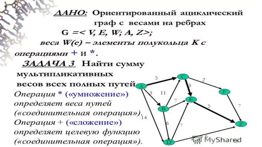 Какой оператор реляционной алгебры изображен на диаграммах венна