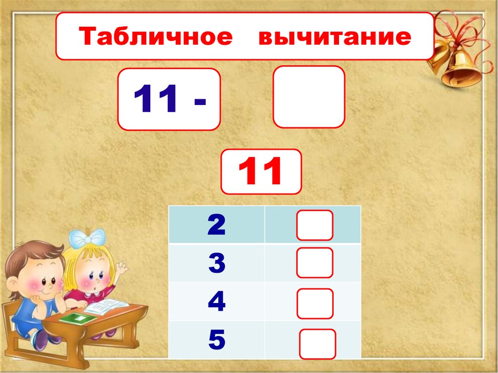 Конспект урока телефон 3 класс школа россии