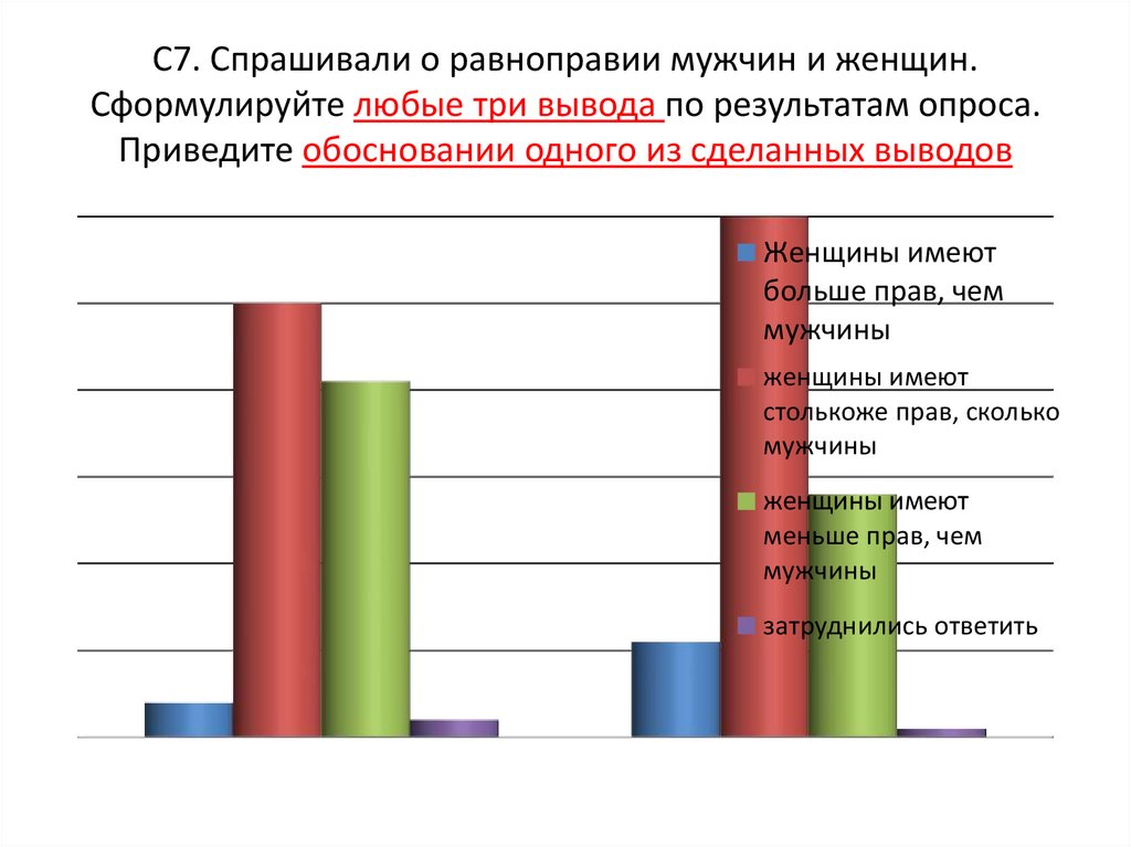 Государственные опросы для граждан