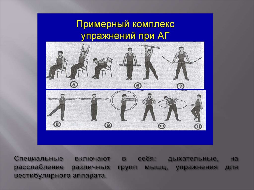 Комплекс при гипертонической болезни. ЛФК при гипертонии презентация. Лечебная гимнастика при гипертонической болезни. Формы ЛФК при гипертонической болезни. Особенности ЛФК при гипертонии.