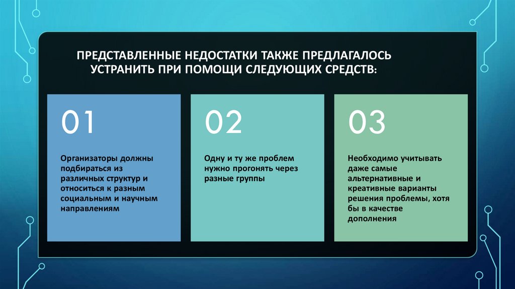 Представленные недостатки также предлагалось устранить при помощи следующих средств: