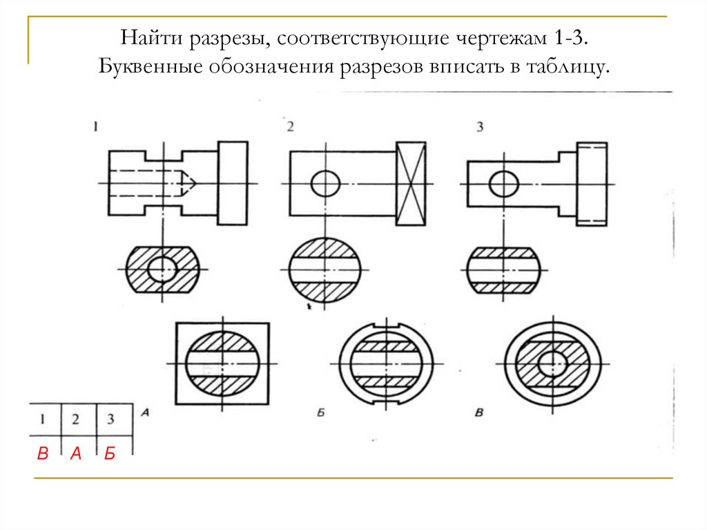 Найдите наглядные изображения деталей по виду и сечению соответствующие буквенные обозначения