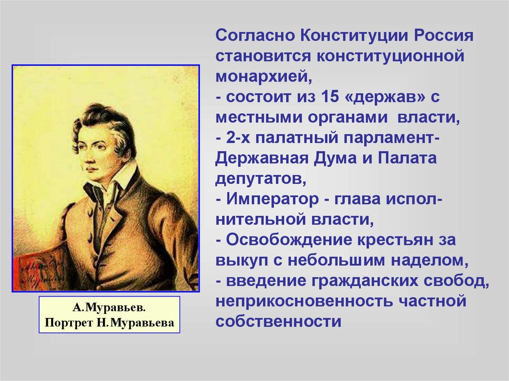 Декабристы их организации и конституционные проекты