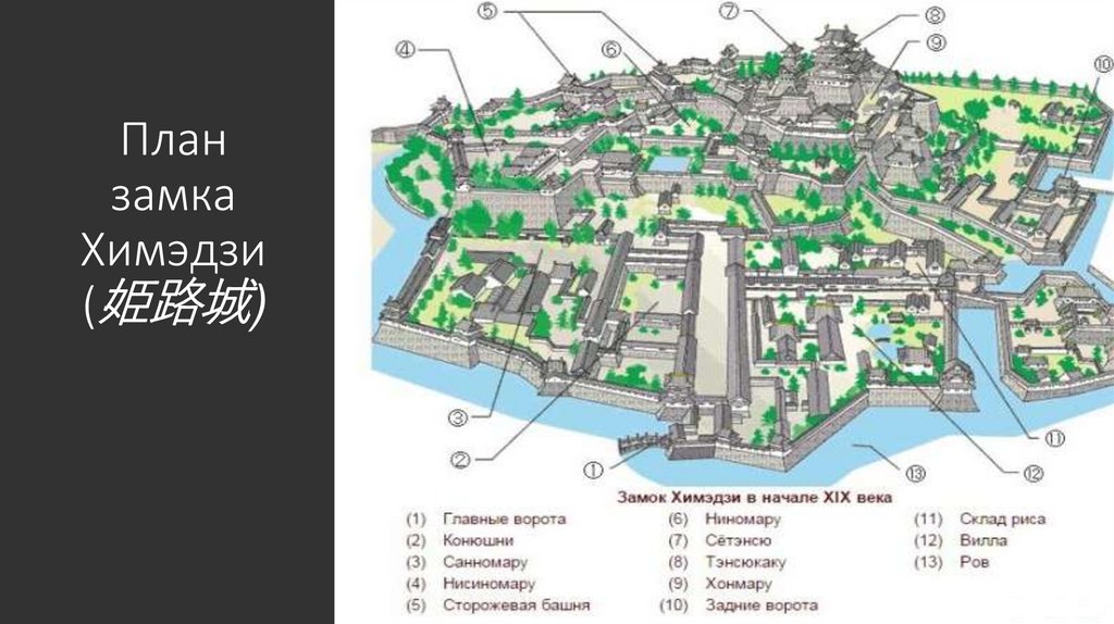 План замка Химэдзи (姫路城)