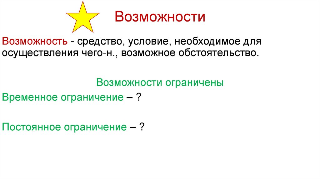 Когда возможности ограничены 6