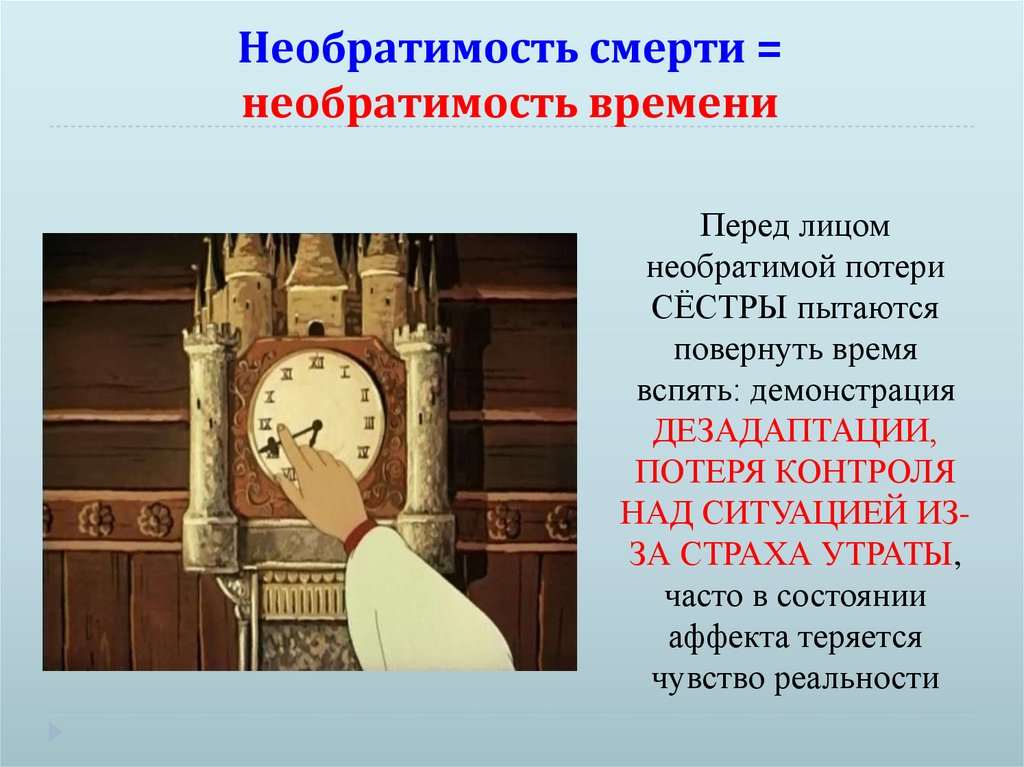 Необратимость смерти = необратимость времени