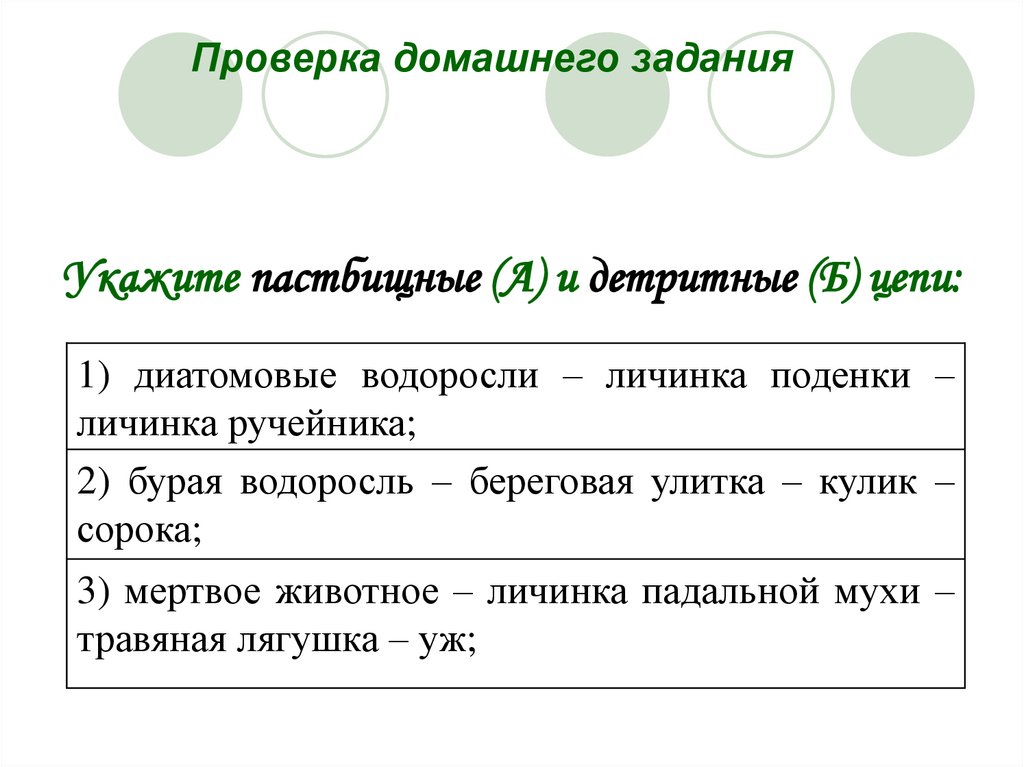 Презентация по биологии 9 класс развитие и смена биогеоценозов