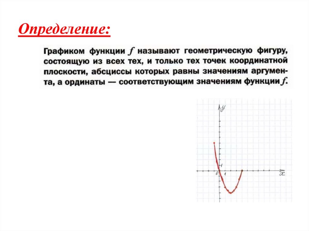 График определение. Части из которых состоит график функции. Определение Графика функции. График функции определение. Графики геометрических функций.