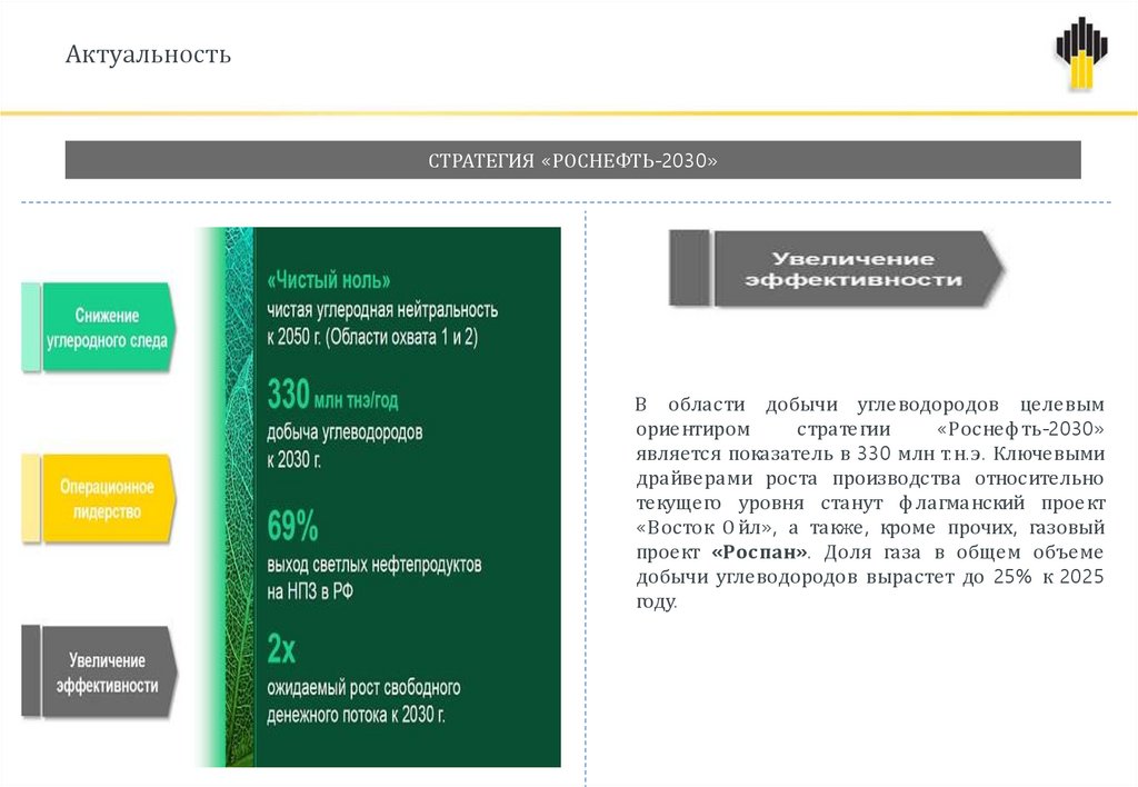 Удаленный контроль датчиков забойного давления и температуры ...