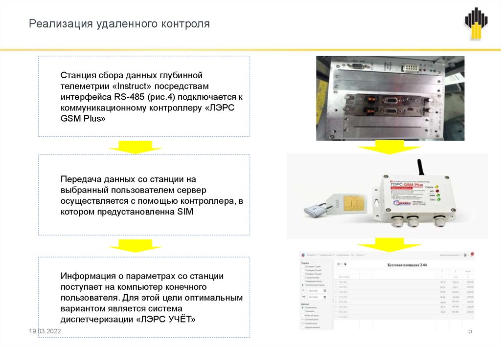 Удаленный контроль датчиков забойного давления и температуры ...