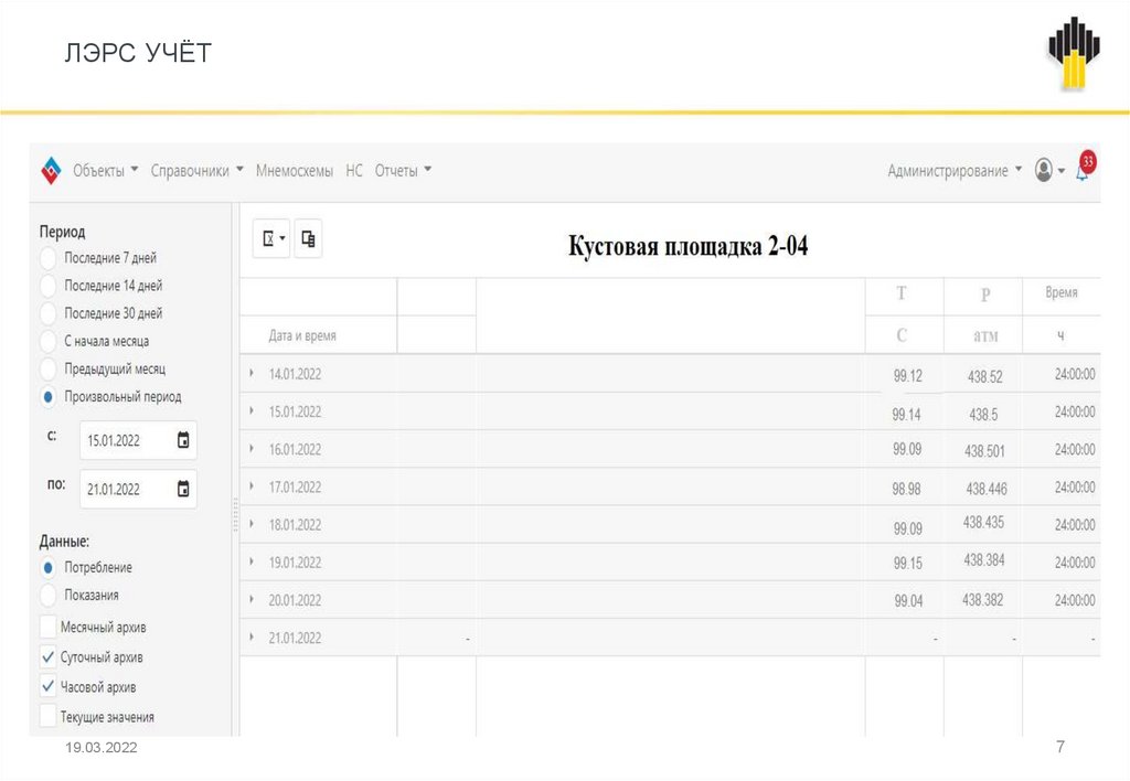 Удаленный контроль датчиков забойного давления и температуры ...