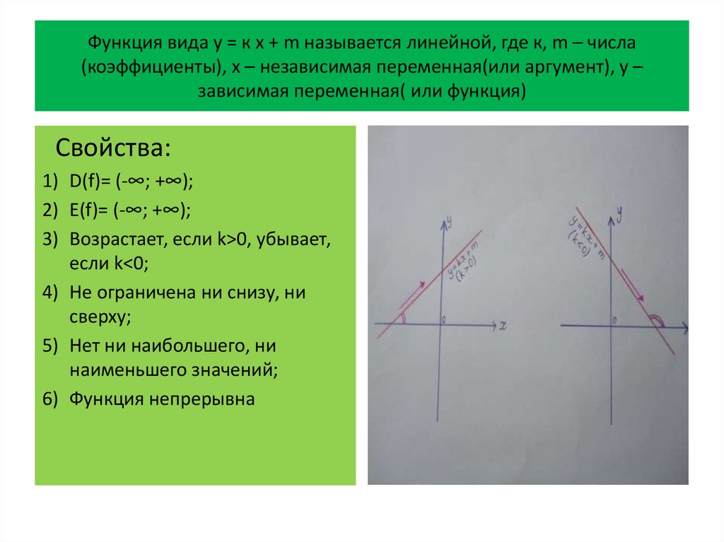 Function types. Виды функций. Виды линейных функций. Что такое аргумент в линейной функции.