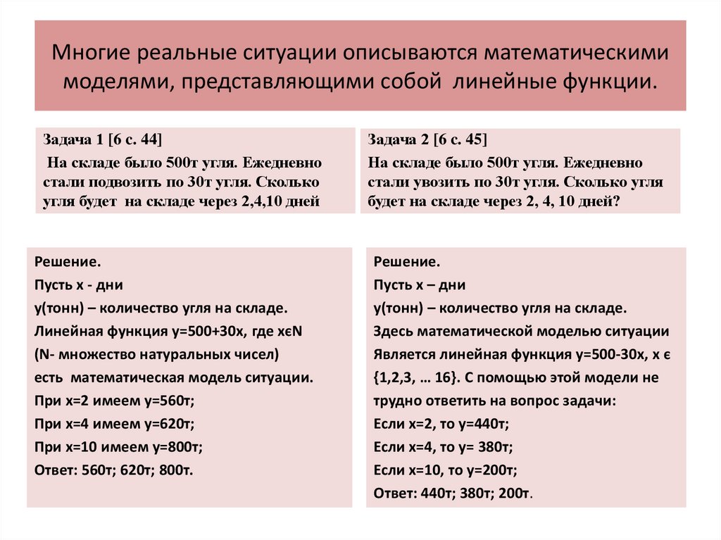 Применение линейной функции в жизни