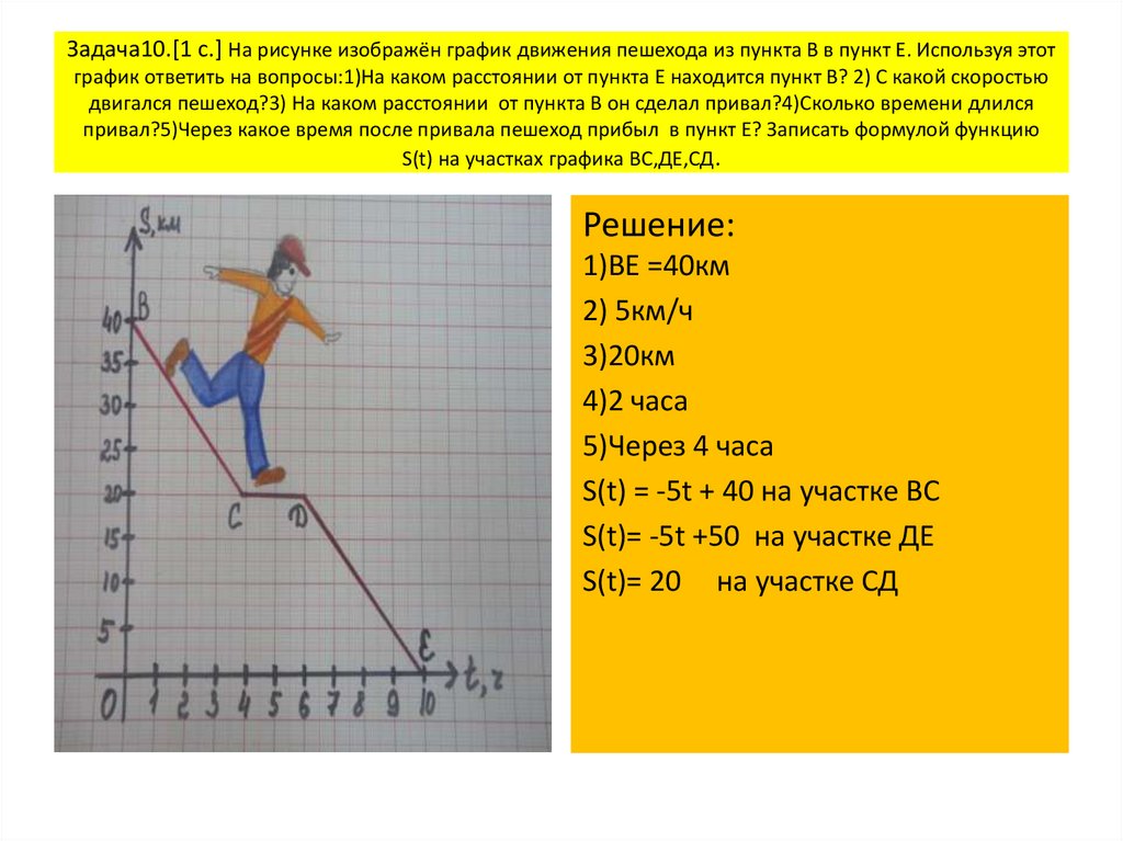 Десять задач. Задача на график движения. График движения людей. График движения пешехода. Задача на движение человека по графику.