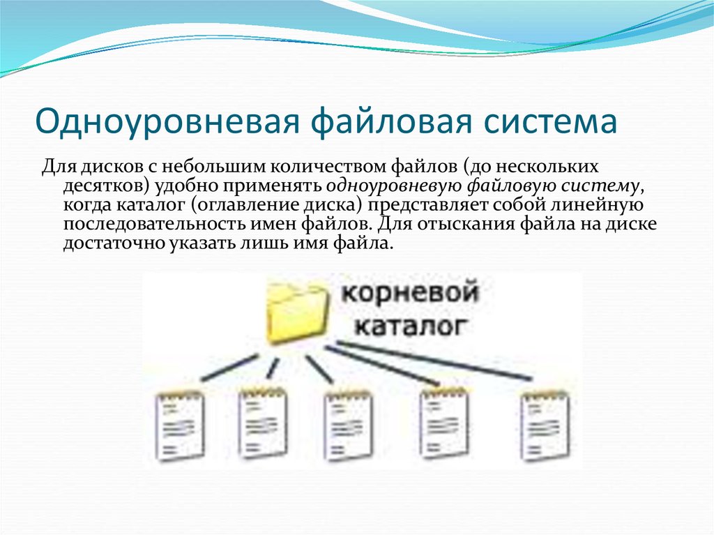 Что значит конечная файловая система. Одноуровневая файловая система. Файловая система презентация. Линейная файловая структура. Каталог (файловая система).