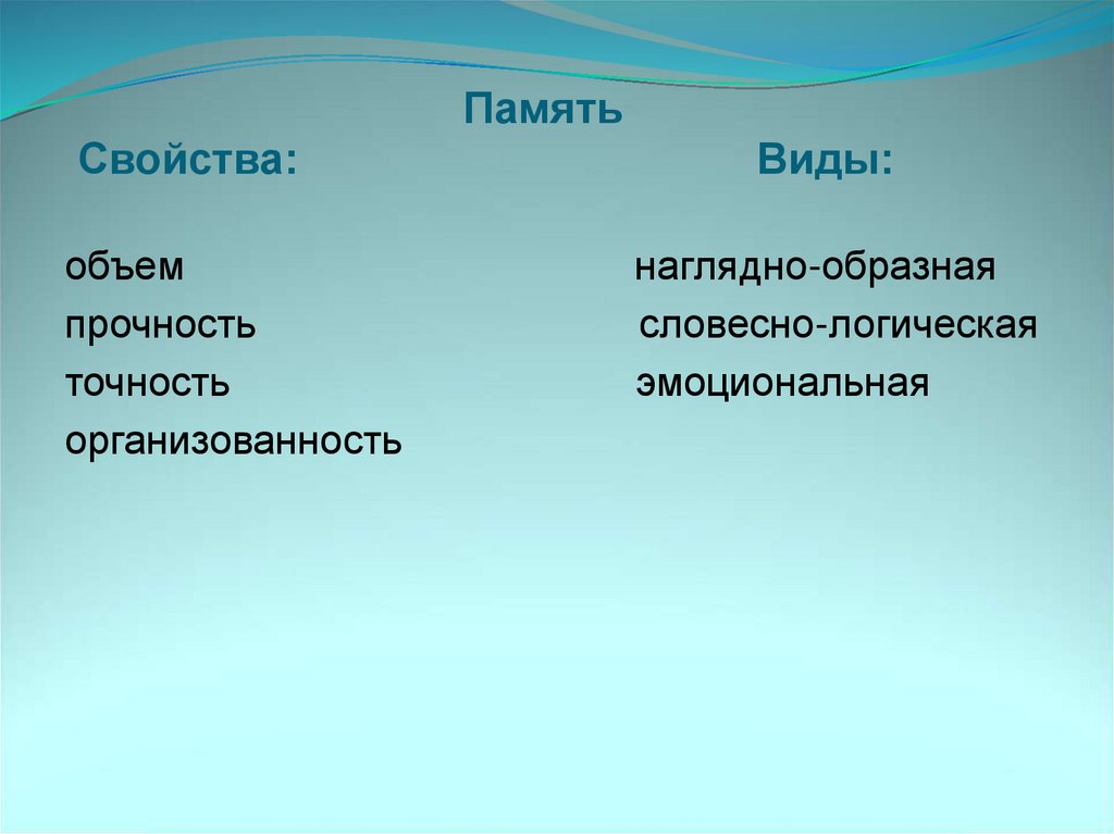 Память Свойства: Виды: