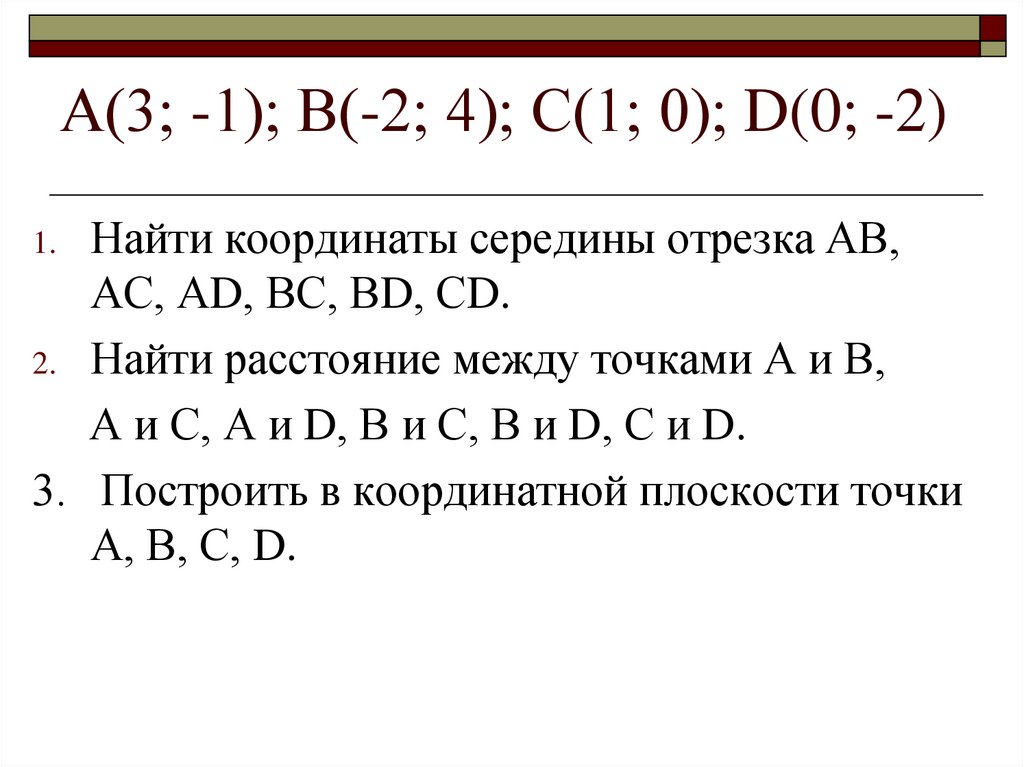 А(3; -1); В(-2; 4); С(1; 0); D(0; -2)
