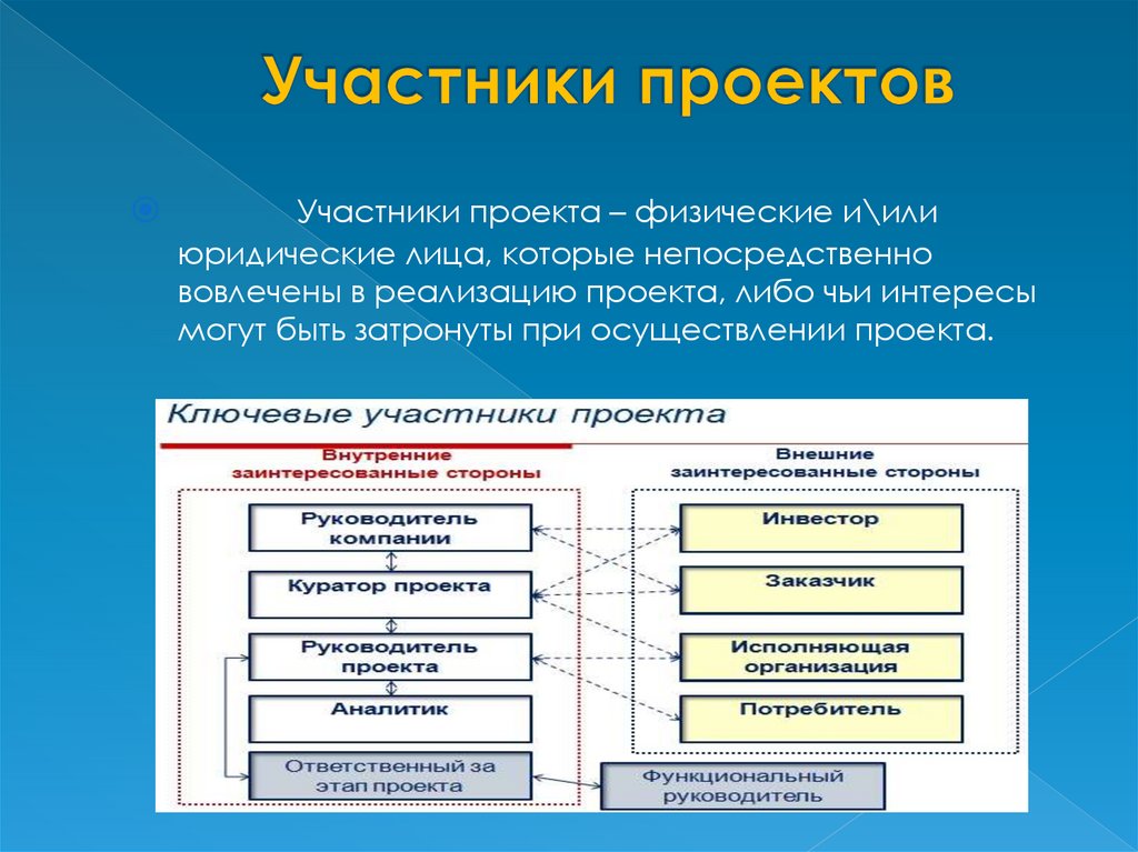 Александр Богомаз приглашает бойцов СВО к участию в проекте "Брянские герои" - М