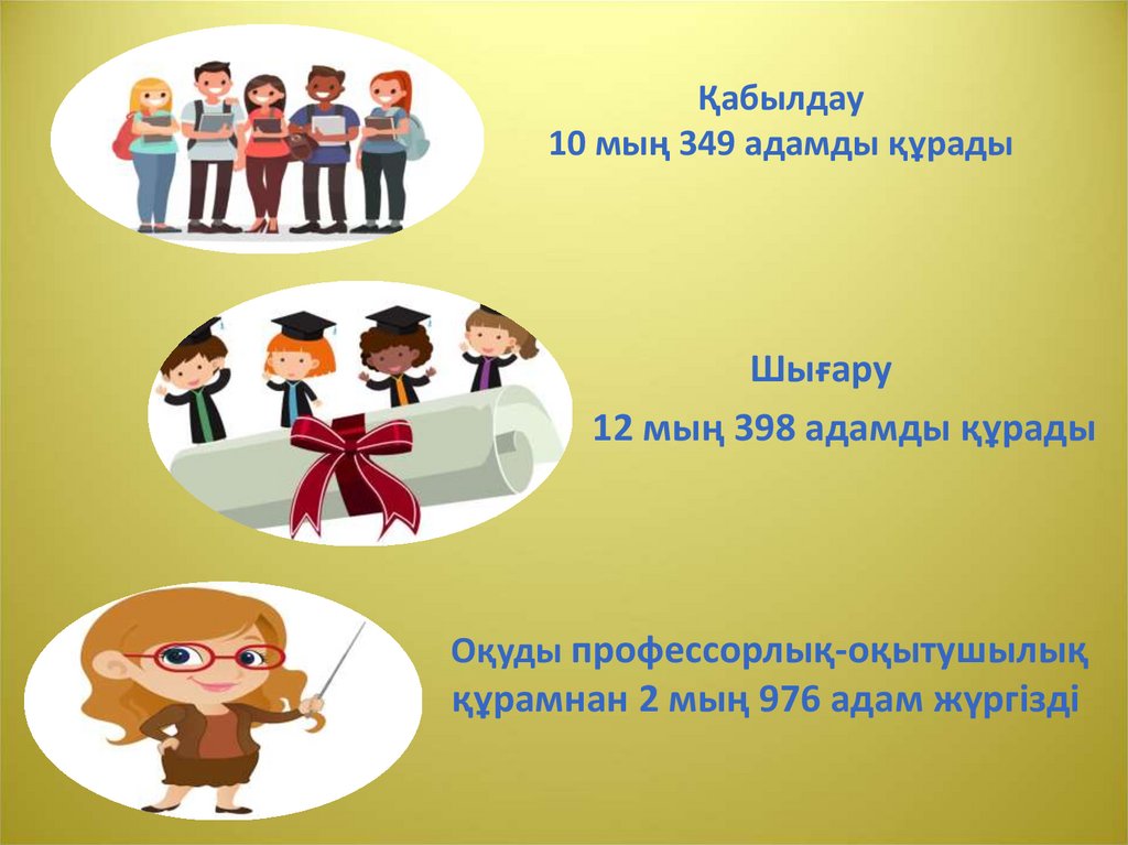 Ќабылдау 10 мыњ 349 адамды ќ±рады