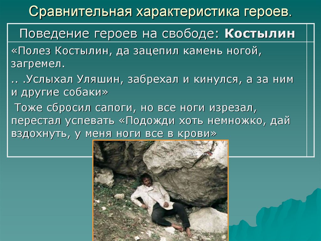 Поведения персонажа. Поведение героев на свободе Жилин и Костылин. Поведение Жилина и Костылина на свободе. Поведение героев на свободе Костылина. Поведение на свободе Жилин и Костылин.