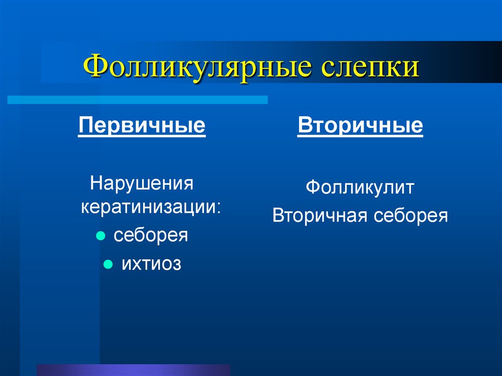 Фолликулярные слепки