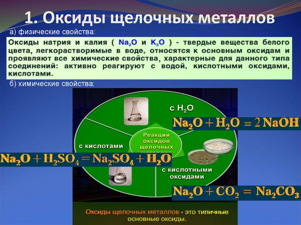 К какому классу относится оксид натрия. Физические свойства оксидов металлов. Применение оксидов щелочных металлов. Оксилы щелочныхметаллов. Оксиды и гидроксиды щелочных металлов применение.
