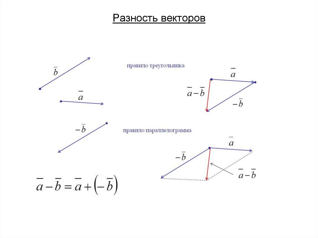 Найти сумму и разность векторов. Разность векторов направлена из конца. Разность векторов формула. Разность векторов правило треугольника. Лиазность векторов.