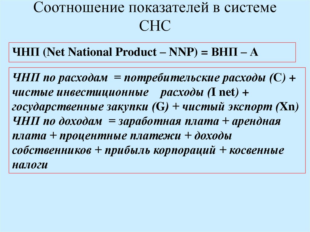 Показатель соотношения. Соотношение показателей в системе национальных счетов. 54. Соотношение показателей в СНС..