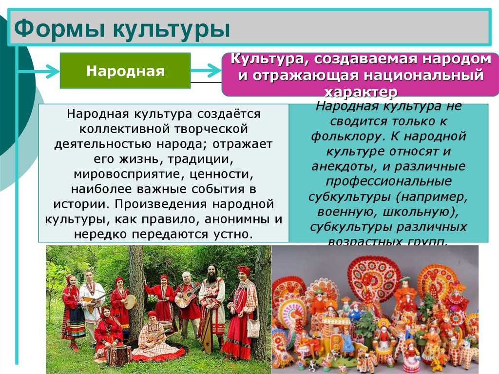 Пример культуры народов россии