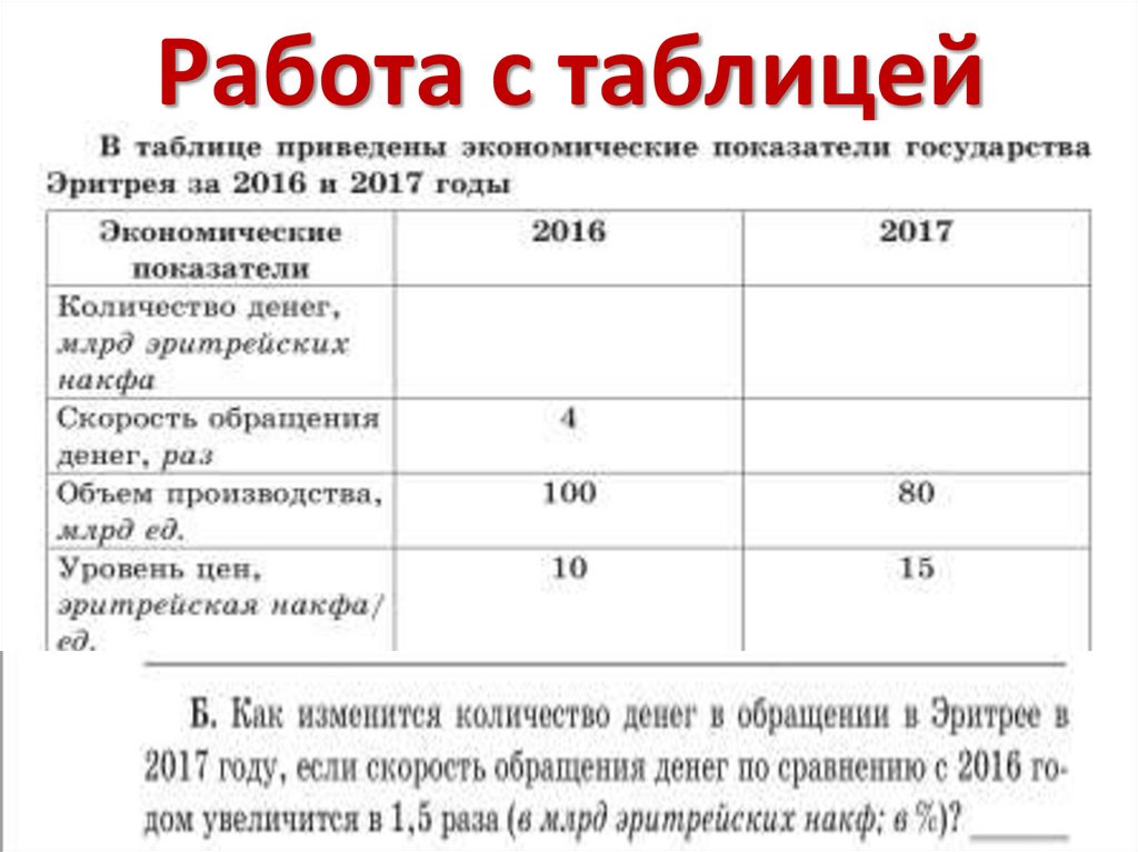 Работа с таблицей