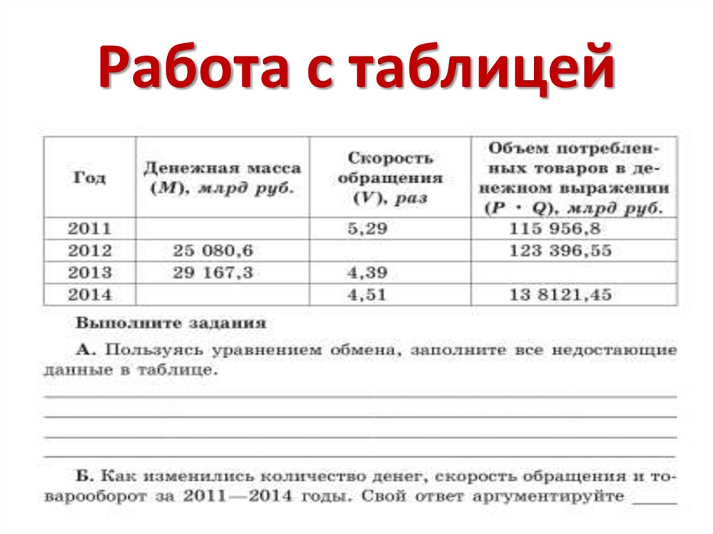 3 уравнения обмена. Аэропорт Запорожье расписание самолетов. Определить массу 1000 семян. Аэропорт Запорожье расписание авиарейсов. Аэропорт Запорожье расписание рейсов.