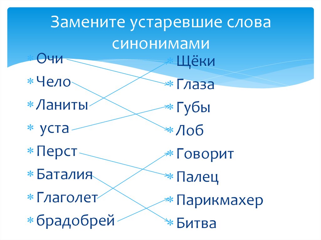 Повторение лексики 6 класс презентация