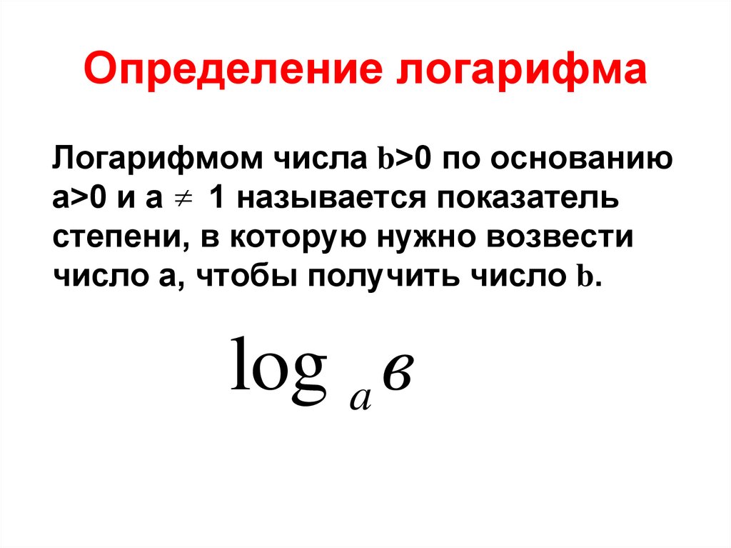 Логарифм по основанию 243. Логарифмом числа b. Что называется логарифмом числа. Логарифм 5 по основанию 2. Логарифм 8 по основанию 2.