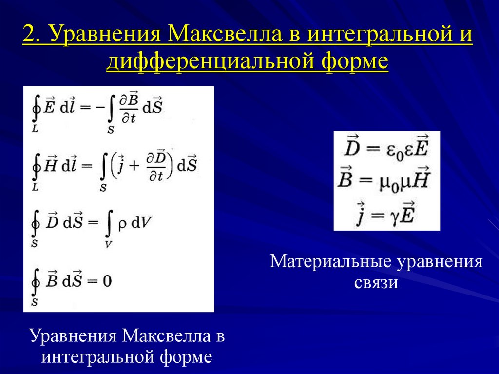 Интегральные уравнения максвелла. Система уравнений Максвелла в дифференциальной форме. Уравнения Максвелла в интегральной и дифференциальной формах. Система уравнений Максвелла в электродинамике. Дифференциальная форма записи уравнений Максвелла.