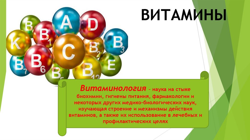 Классификация витаминов картинка