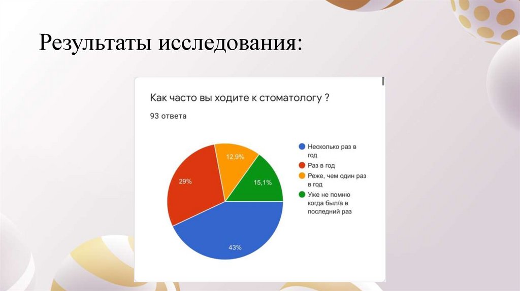 Местные анестетики презентация