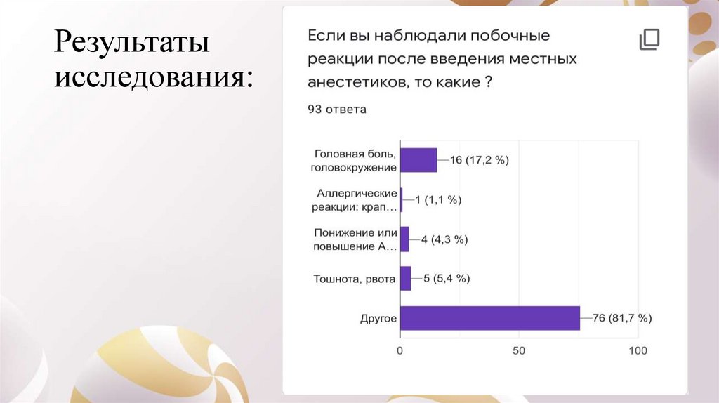 Местные анестетики презентация