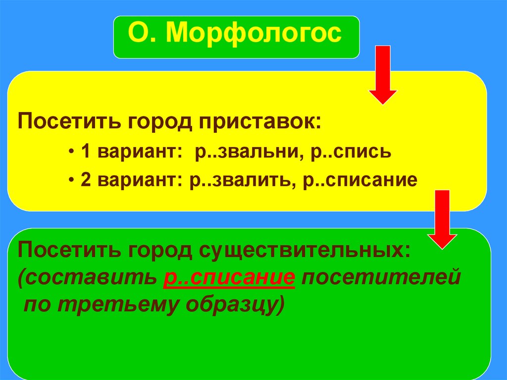 Приставка гор. Пристваки г г.