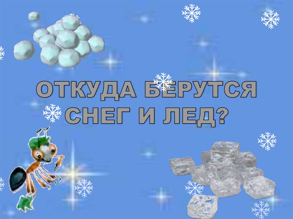 Презентация лед 1 класс. Откуда берутся снег и лед 1 класс. Окр мир снег и лед 1 класс. Окр мир 1 кл откуда берутся снег и лед. 1 Класс окр мир откуда берётся лед и снег.