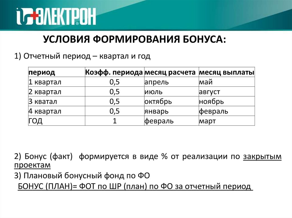 Условия формирования бонуса: