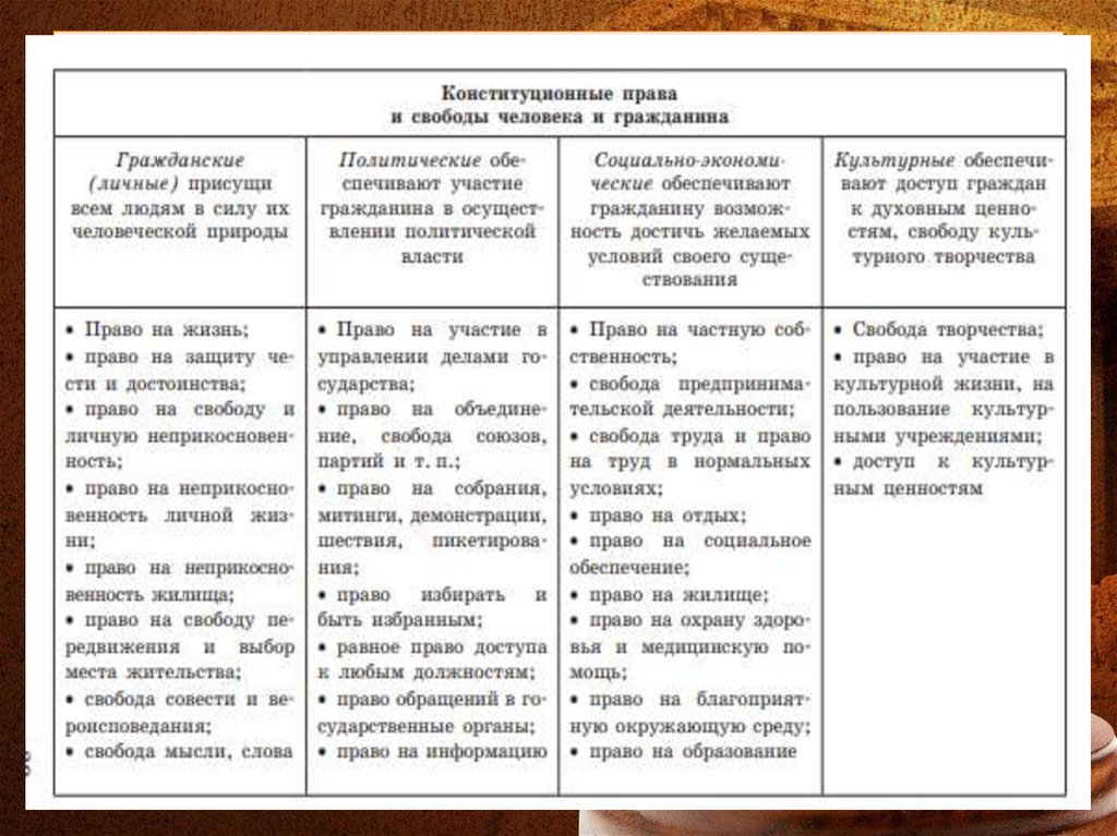 План летней оздоровительной работы для старшей группы.