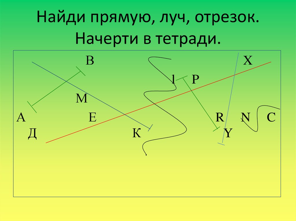 Прямой луч отрезок рисунки. Отрезки на прямой линии. Найди Луч отрезок прямую. Найди прямые лучи и отрезки. Начерти прямую Луч и отрезок.