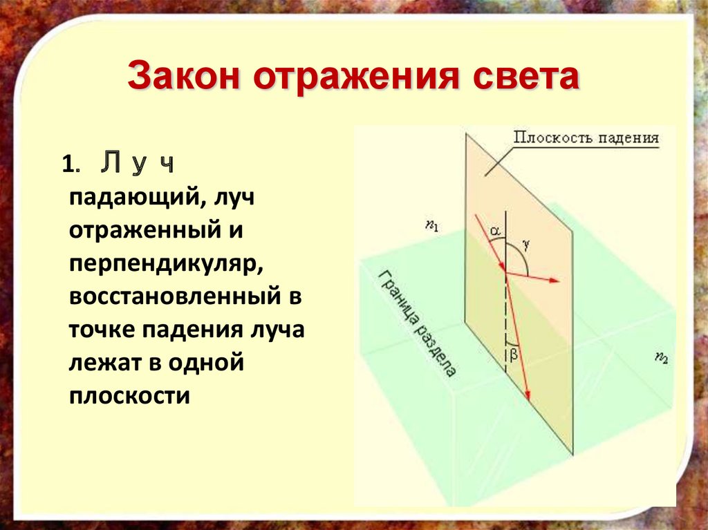 Качество отражения