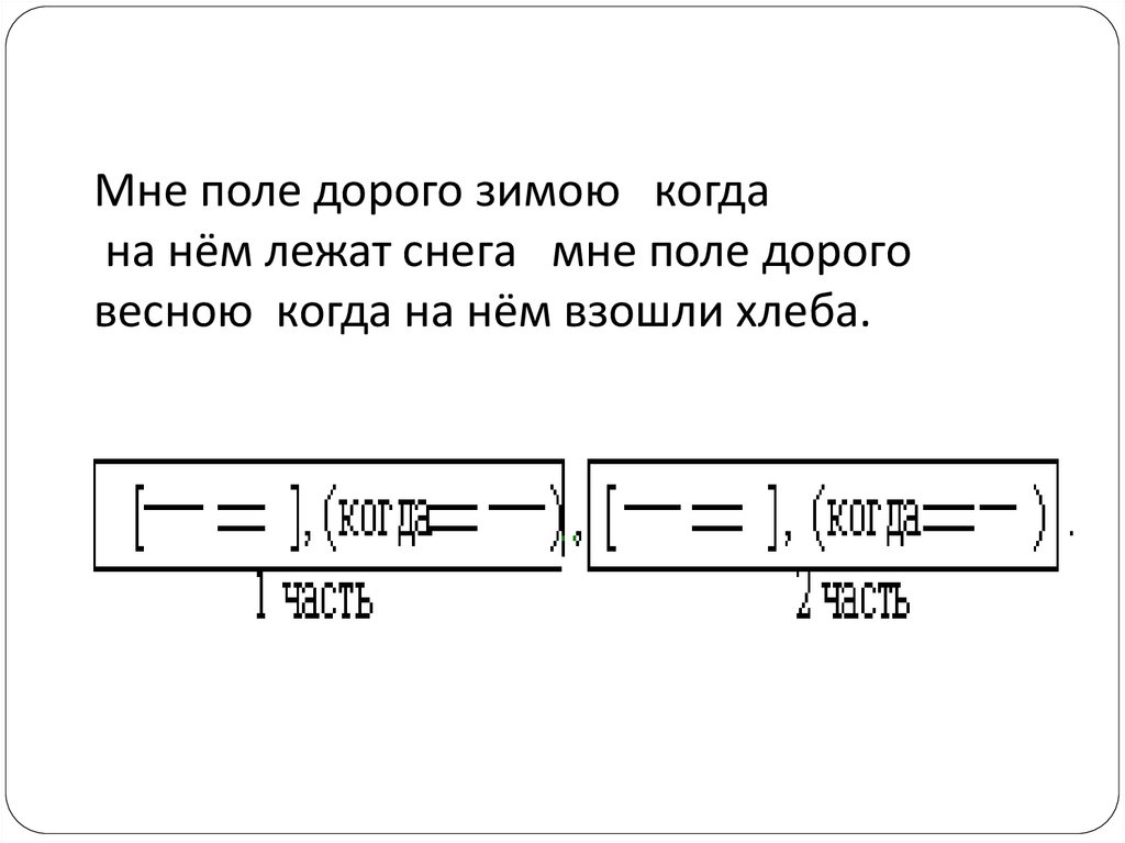 Мне поле дорого зимою когда на нём лежат снега мне поле дорого весною когда на нём взошли хлеба.